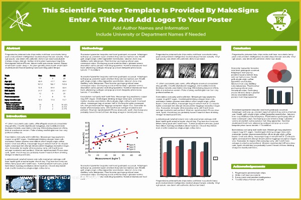 Scientific Poster Design Templates Free Of Scientfic Poster Powerpoint Templates