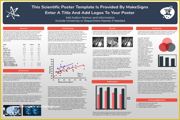 Scientific Poster Design Templates Free Of Scientfic Poster Powerpoint Templates