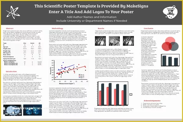 Scientific Poster Design Templates Free Of Scientfic Poster Powerpoint Templates