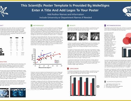 Scientific Poster Design Templates Free Of Scientfic Poster Powerpoint Templates