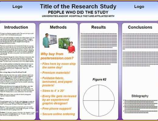 Scientific Poster Template Free Of 14 Scientific Research Poster Templates Free Ppt Pdf