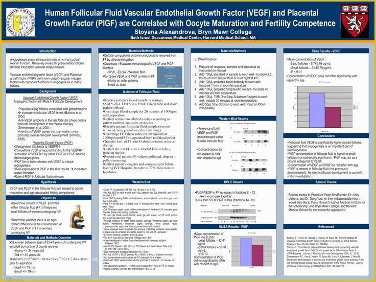 Scientific Poster Template Free Of Póster Médico Diseño Poster Cientifico