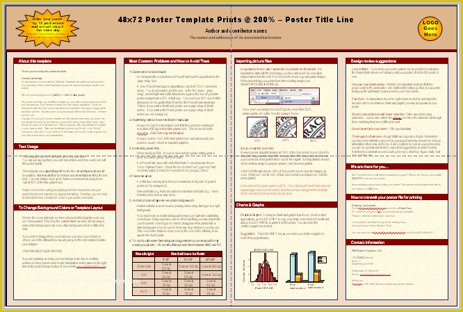 Scientific Poster Template Free Of Posters4research Free Powerpoint Scientific Poster Templates