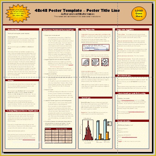 Scientific Poster Template Free Of Posters4research Free Powerpoint Scientific Poster Templates