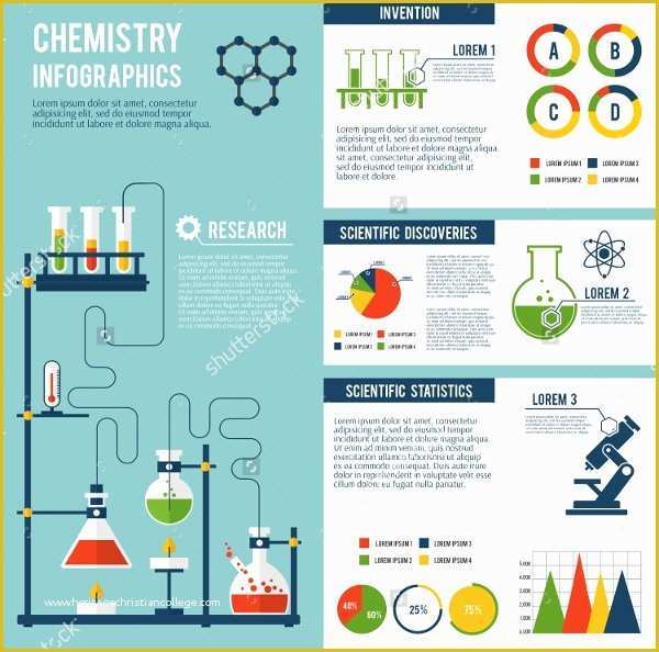 Scientific Poster Template Free Of Research Poster Template 18 Free Psd Vector Eps Png