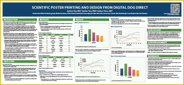 Scientific Poster Template Free Of Scientific Poster Template Download Digital Dog Direct