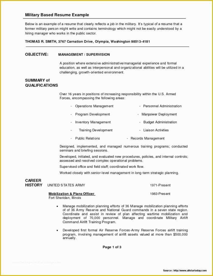 Security Resume Template Free Of Car Parking Permit Template Templates Resume Examples