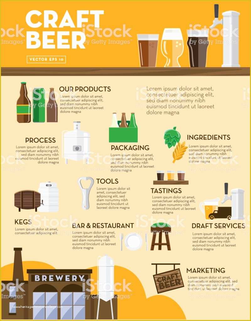 Sell Sheet Template Free Of Craft Brewery Sales Sell Sheet Design Template with