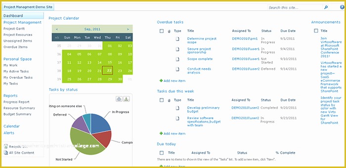 Sharepoint 2013 Project Management Template Free Of 5 Benefits Of the Point Project Management Feature