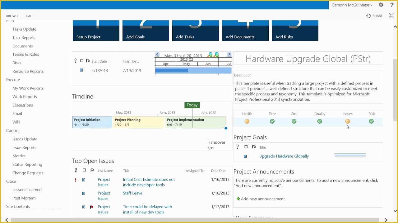 Sharepoint 2013 Project Management Template Free Of Easily Manage Project Metrics and Scorecards In Point