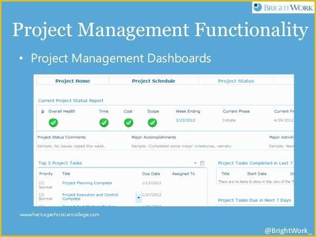 Sharepoint 2013 Project Management Template Free Of Free Point Project Management Templates Brightwork