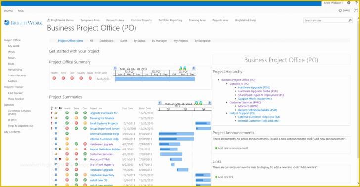 Sharepoint 2013 Project Management Template Free Of Free Point Project Management Templates