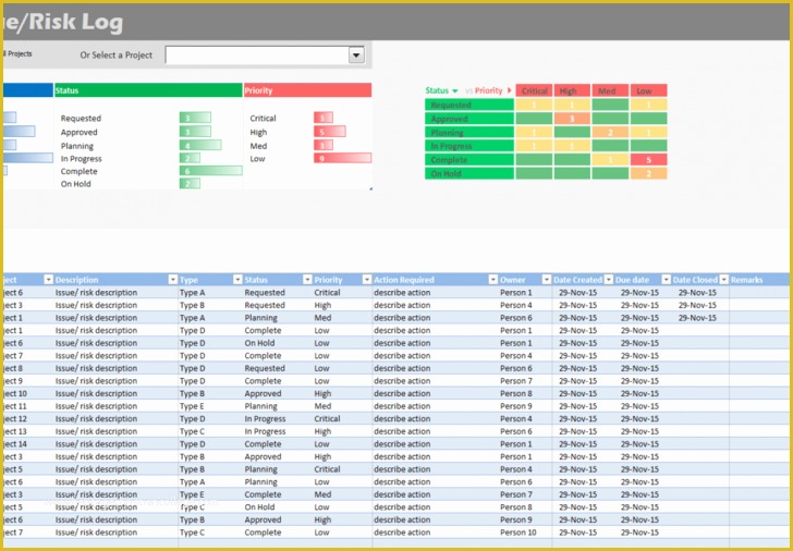 Sharepoint 2013 Project Management Template Free Of Free Point Project Management Templates