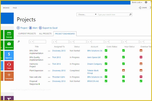 Sharepoint 2013 Project Management Template Free Of Point Project Management