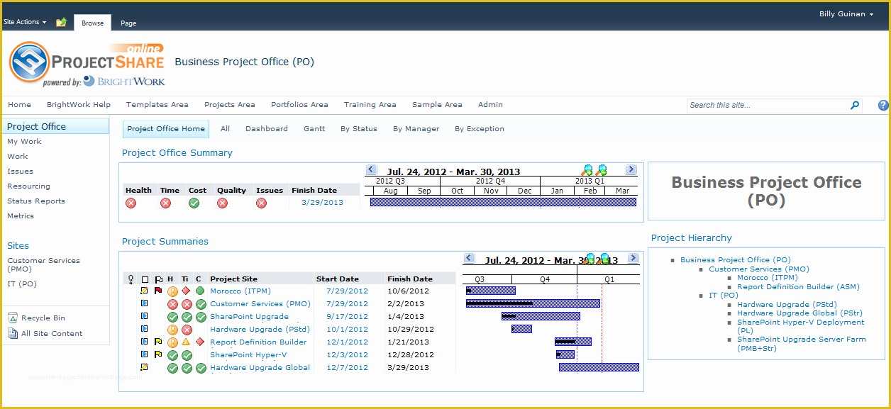 Sharepoint 2013 Project Management Template Free Of Point Project Management Template Download Vadbalsky