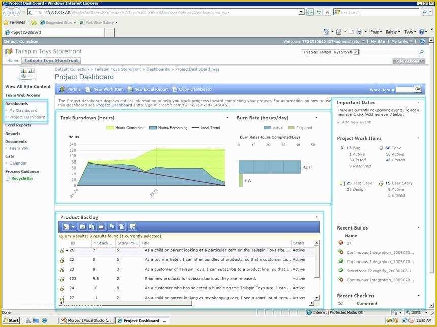 Sharepoint 2013 Project Management Template Free Of Point Project Tracking Template Project Management