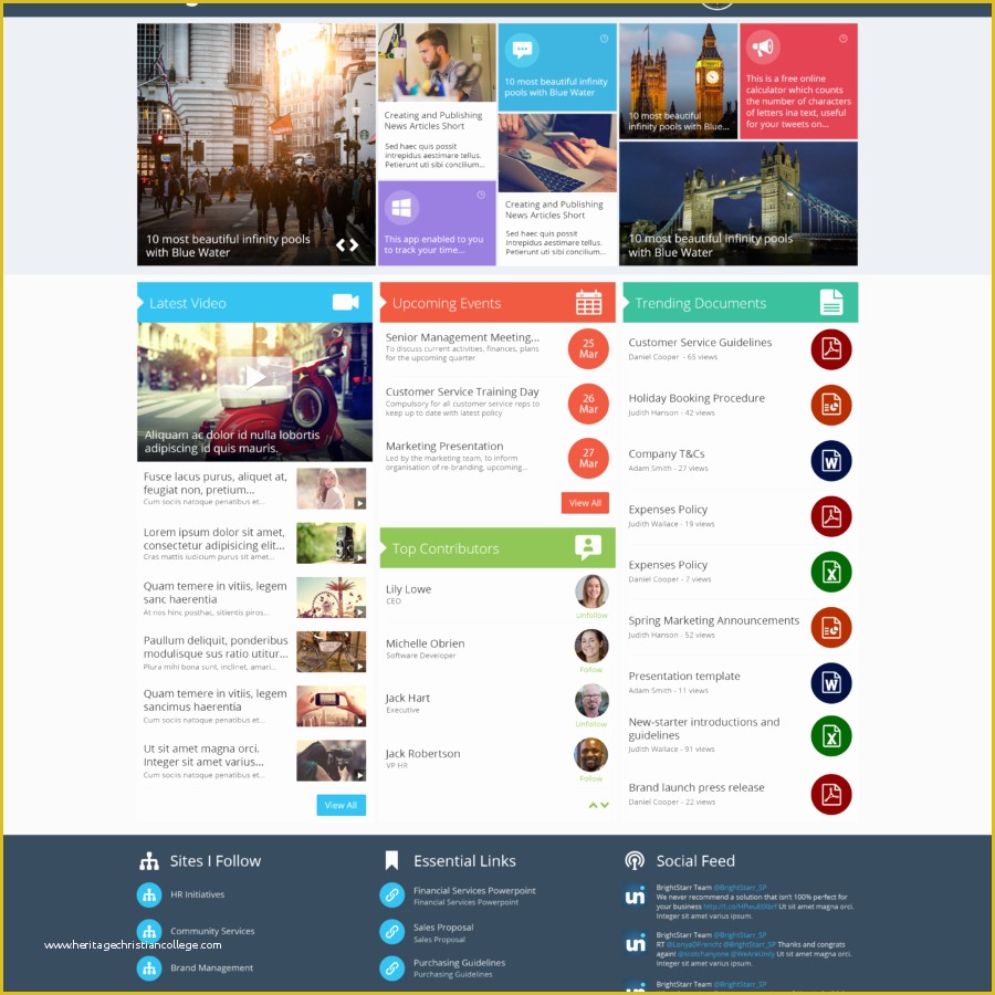 Sharepoint 2016 Templates Free Of Find the Best Point Intranet Templates Collab365