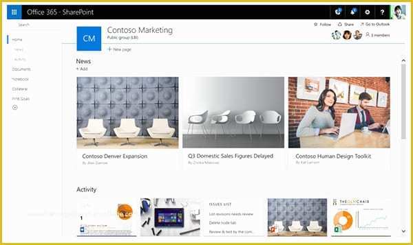 Sharepoint 2016 Templates Free Of What’s New In Point 2016 and Point Line