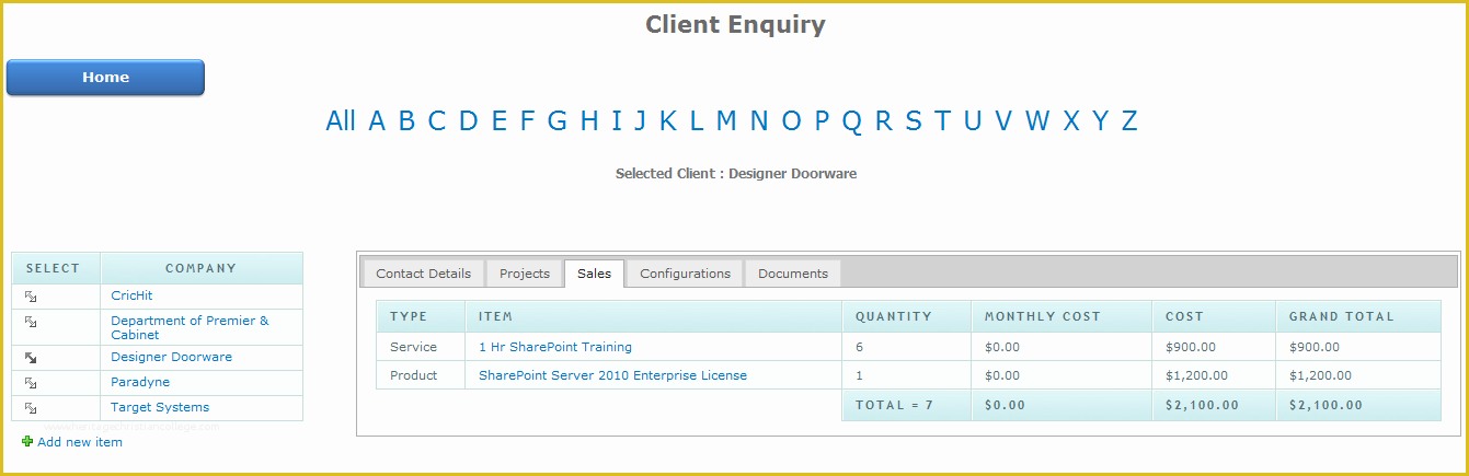 Sharepoint Crm Template Free Of Crm – Point solutions and Guides by Spcloudguy