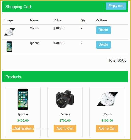 Shopping Cart Template Free Download In PHP Of Simple PHP Shopping Cart Application for Beginners Tutsplanet