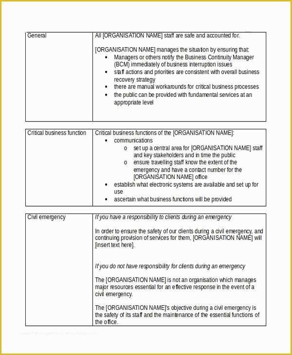 Short Business Plan Template Free Of 8 Short Business Plan Templates