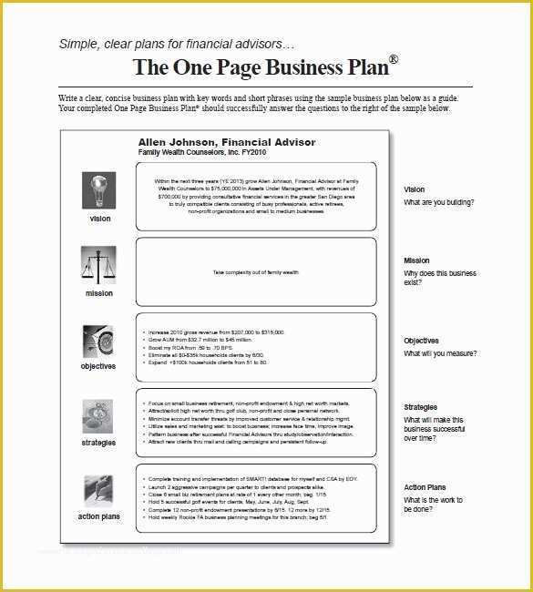 Short Business Plan Template Free Of Short Business Plan Template Beepmunk