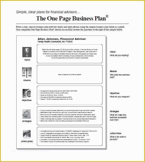 Short Business Plan Template Free Of Short Business Plan Template Beepmunk