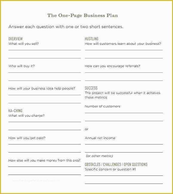 Short Business Plan Template Free Of Small Business Plan Outline Template form