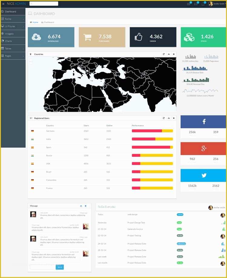 Simple HTML Templates Free Download Of 20 Admin Dashboard Templates Free Download for Your Web