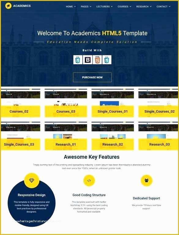 Simple Website Templates Free Download HTML with Css Of Band Template Basic HTML Css Website Simple Templates Free