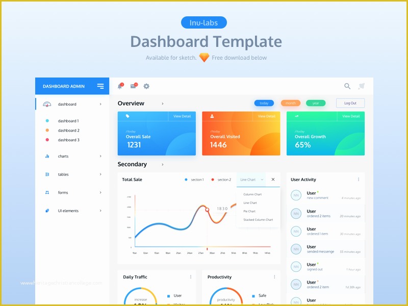 Sketch Website Template Free Of Inu Labs Free Dashboard Template for Sketch Psddd