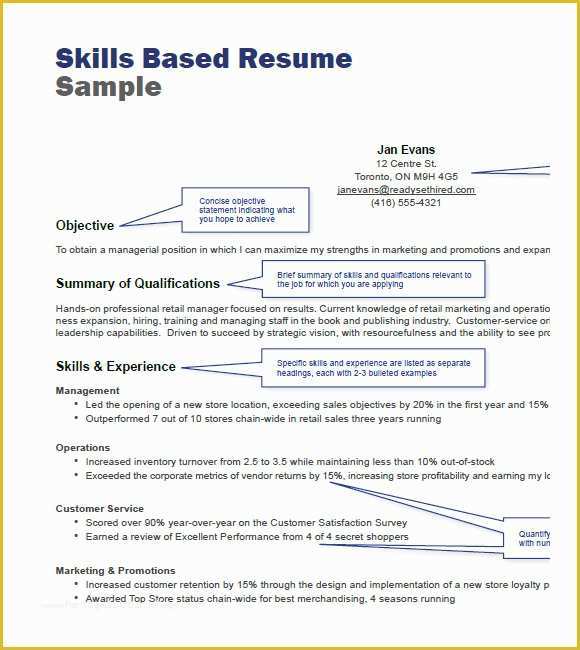 Skill Based Resume Template Free Download Of 8 Retail Resumes – Samples Examples & format