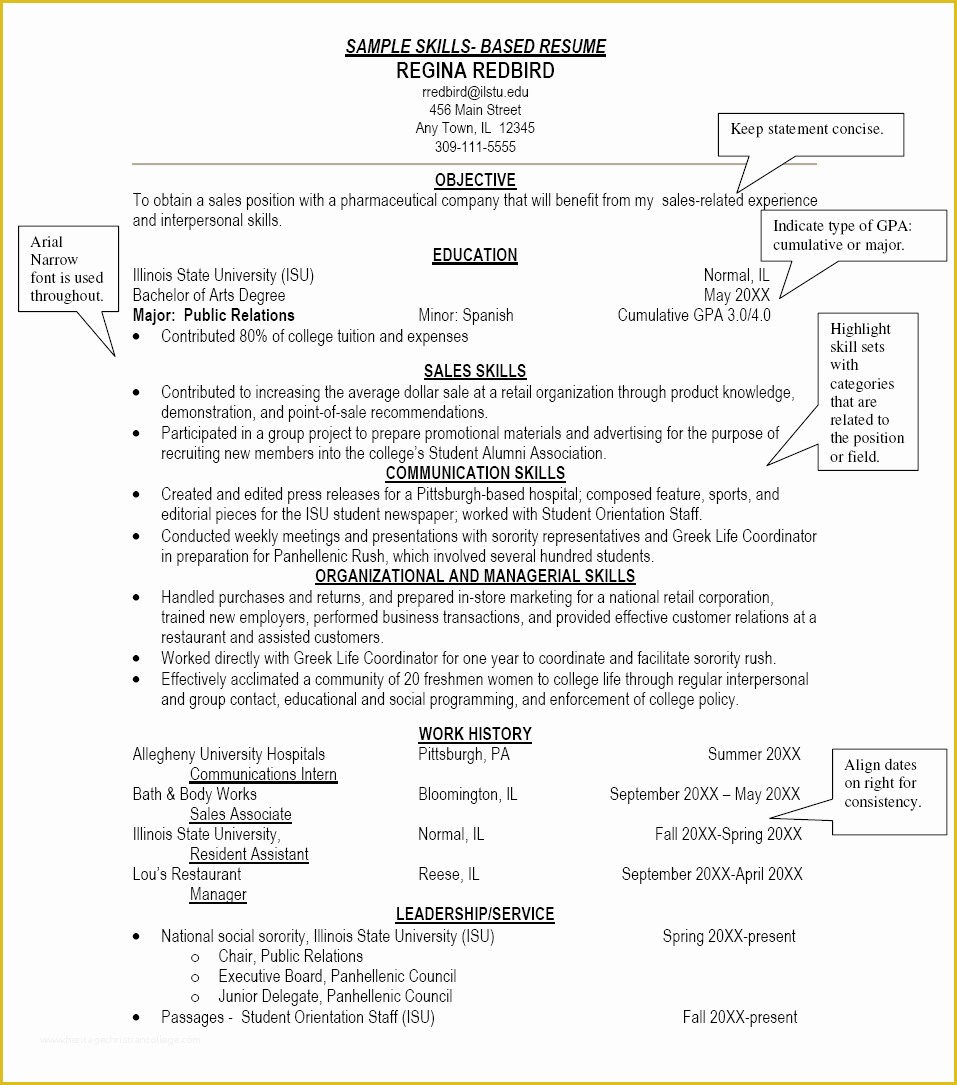 Skills Based Resume Template Free Of I Really Hate Skill Based Resumes Fistful Of Talent