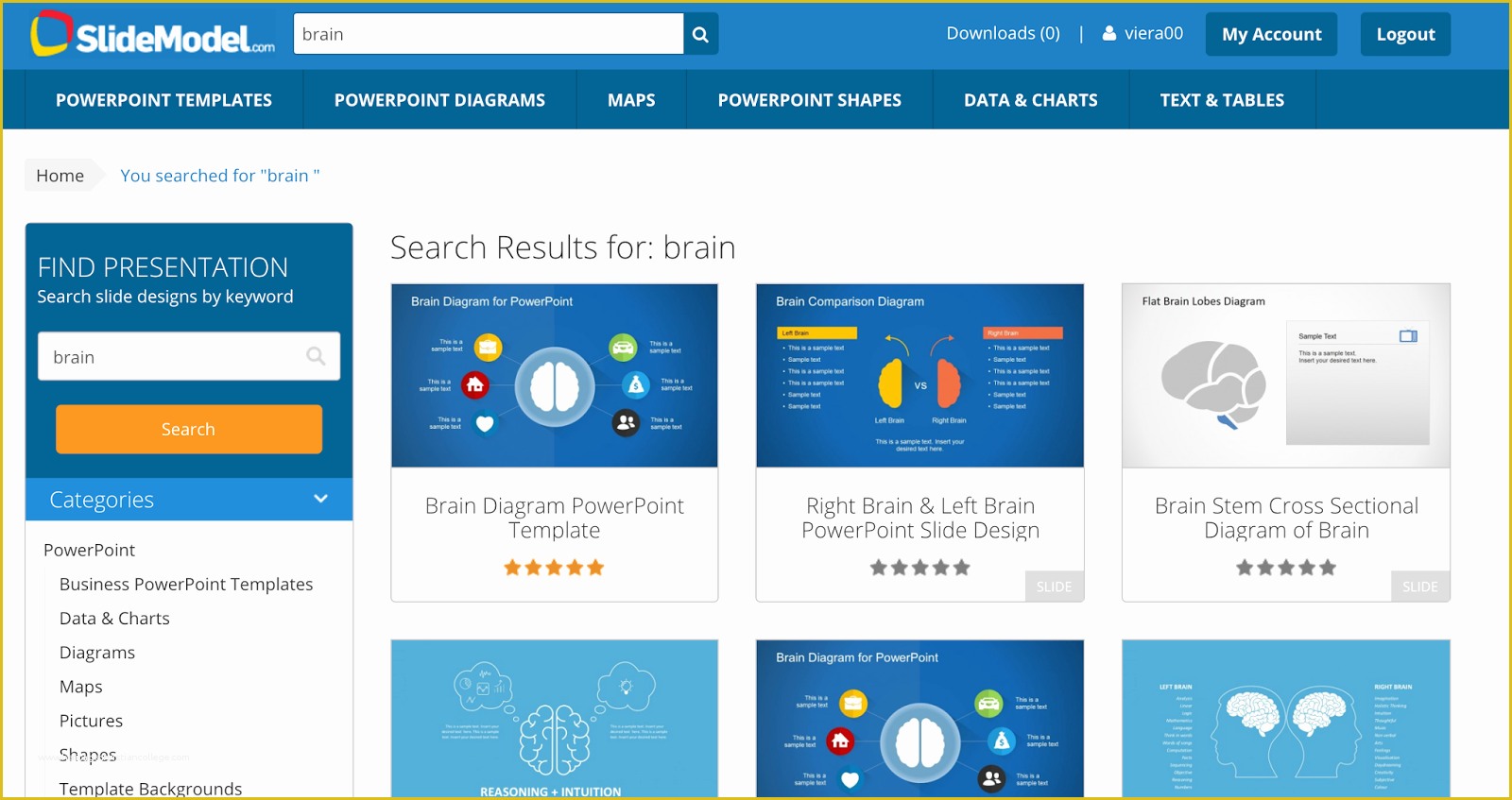 Slidemodel Free Templates Of Slidemodel Review Powerpoint Templates for Professional