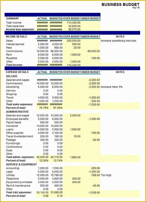 Small Business Budget Template Free Download Of 10 Sample Business Bud Templates