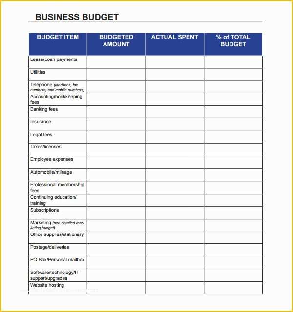 Small Business Budget Template Free Download Of 10 Sample Business Bud Templates