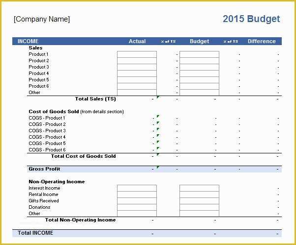 Small Business Budget Template Free Download Of 10 Sample Business Bud Templates