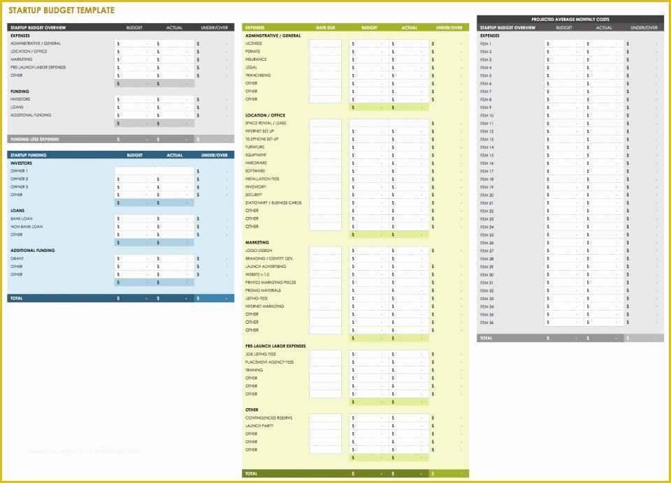 Small Business Budget Template Free Download Of 20 Of Facility Management Expense Template