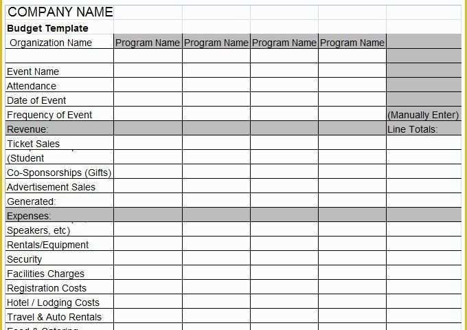 Small Business Budget Template Free Download Of 4 Business Bud Templates Word Excel Pdf