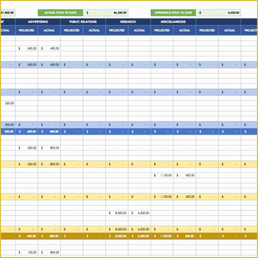 Small Business Budget Template Free Download Of 50 30 20 Free Template Bud Spreadsheet Papillon