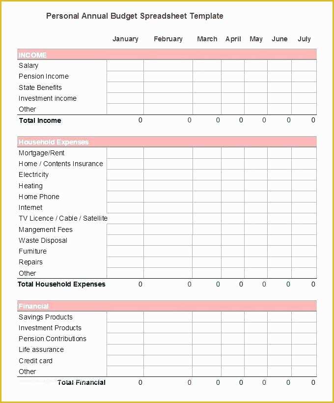 Small Business Budget Template Free Download Of Annual Business Bud