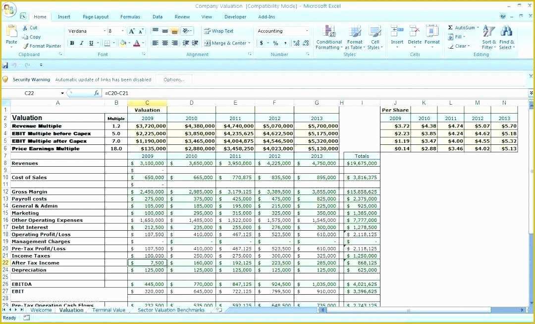 Small Business Budget Template Free Download Of Business Bud Template Excel Free Business Bud