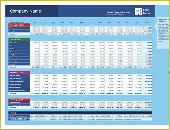 Small Business Budget Template Free Download Of Business Expense Bud