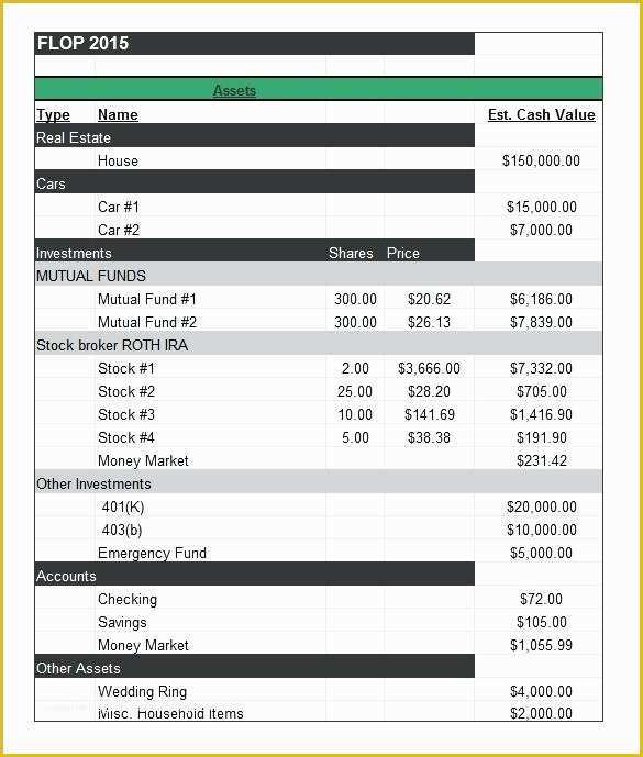 Small Business Budget Template Free Download Of Business Plan Bud Template Free 13 Business Bud