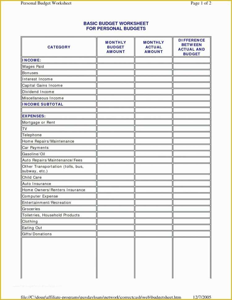 Small Business Budget Template Free Download Of Data Analysis Spreadsheet Ict Data Analysis Spreadsheet
