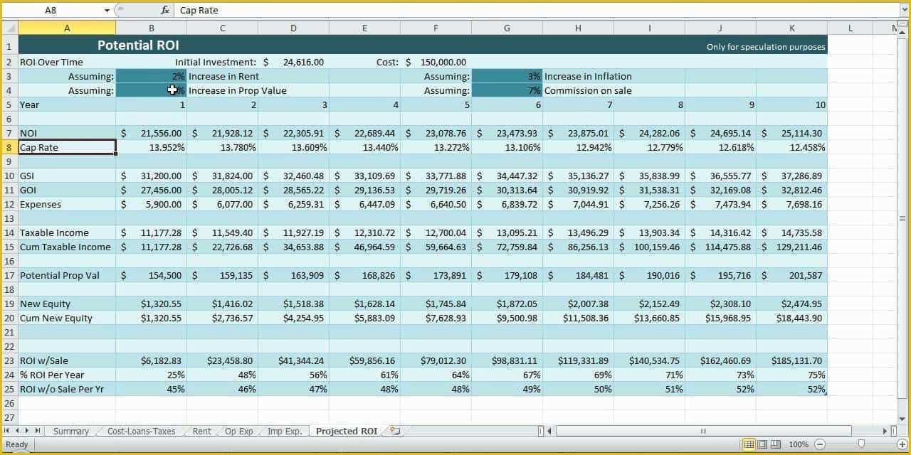 Small Business Budget Template Free Download Of Excel Template for Small Business Bud and Excel