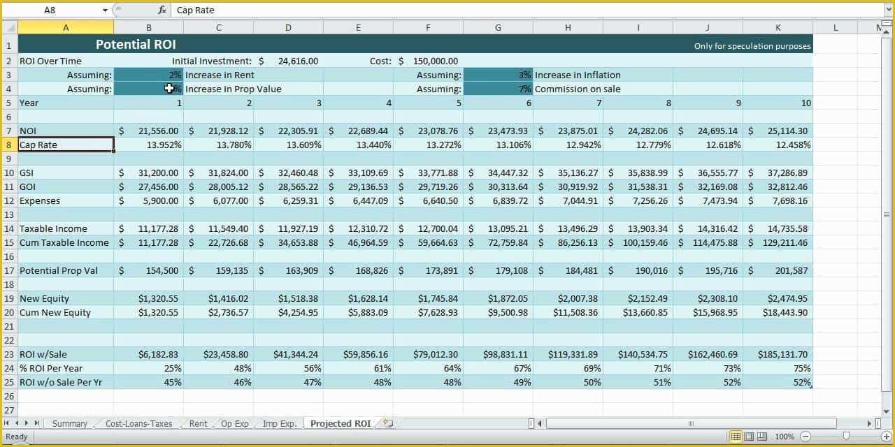 Small Business Budget Template Free Download Of Excel Template for Small Business Bud and Excel