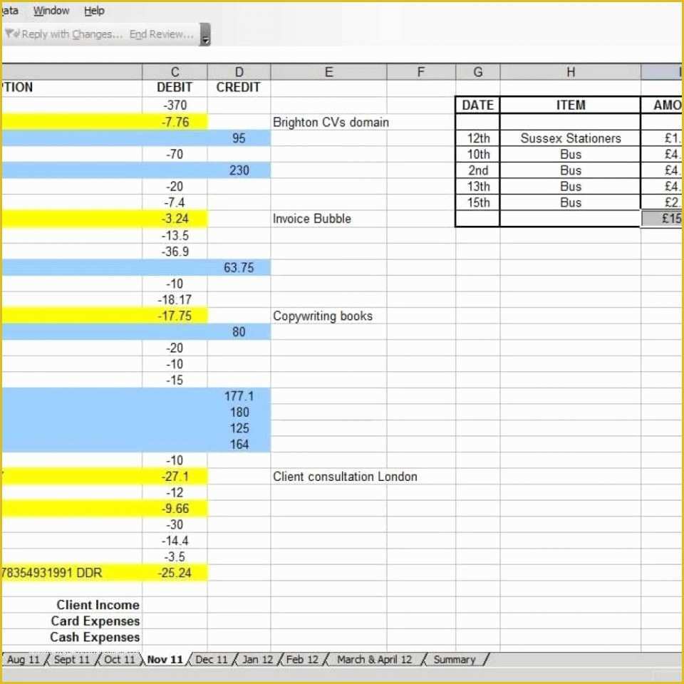 Small Business Budget Template Free Download Of Free Business Bud Spreadsheet