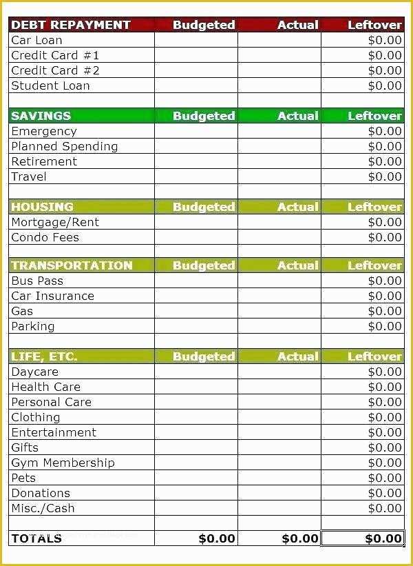 Small Business Budget Template Free Download Of Free Business Bud Template Deluxe Excel Bud Template