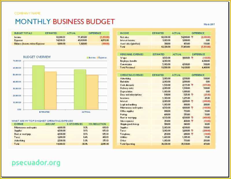 Small Business Budget Template Free Download Of Free Business Bud Template S Small Business